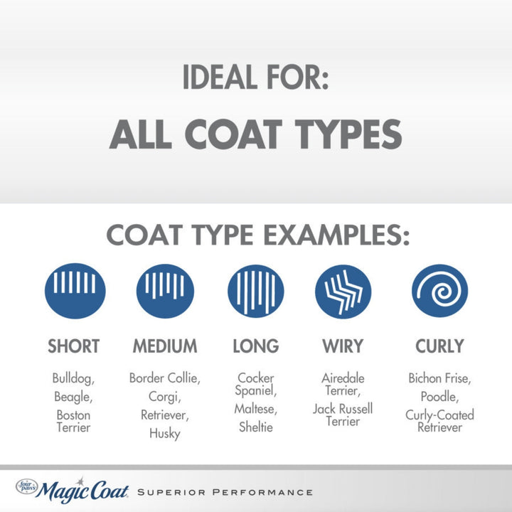 Four Paws Magic Coat Gentle Tearless Dog Shampoo Tearless Dog Shampoo, 1ea/16oz.