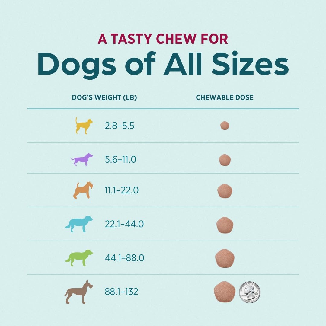 Simparica Trio Chewable for Dogs, Liver Flavor, 44.1-88 lbs, 6-Month Supply