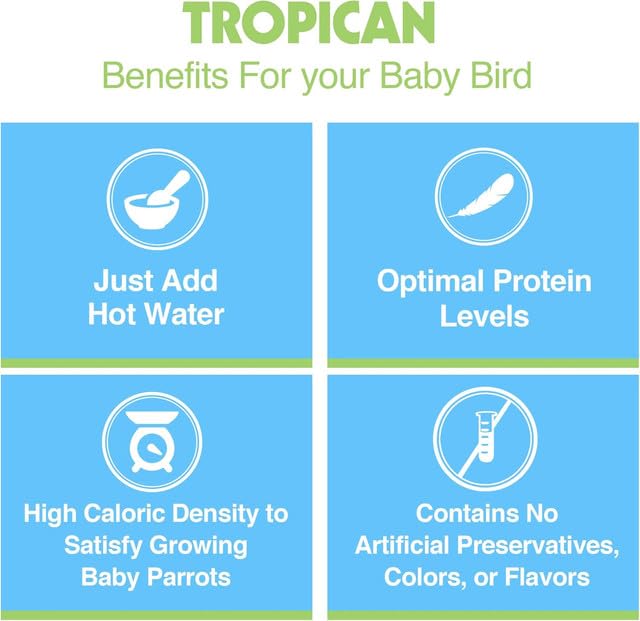 Hagen Tropican Hand Feeding Parrot Food, 4.4 lb.