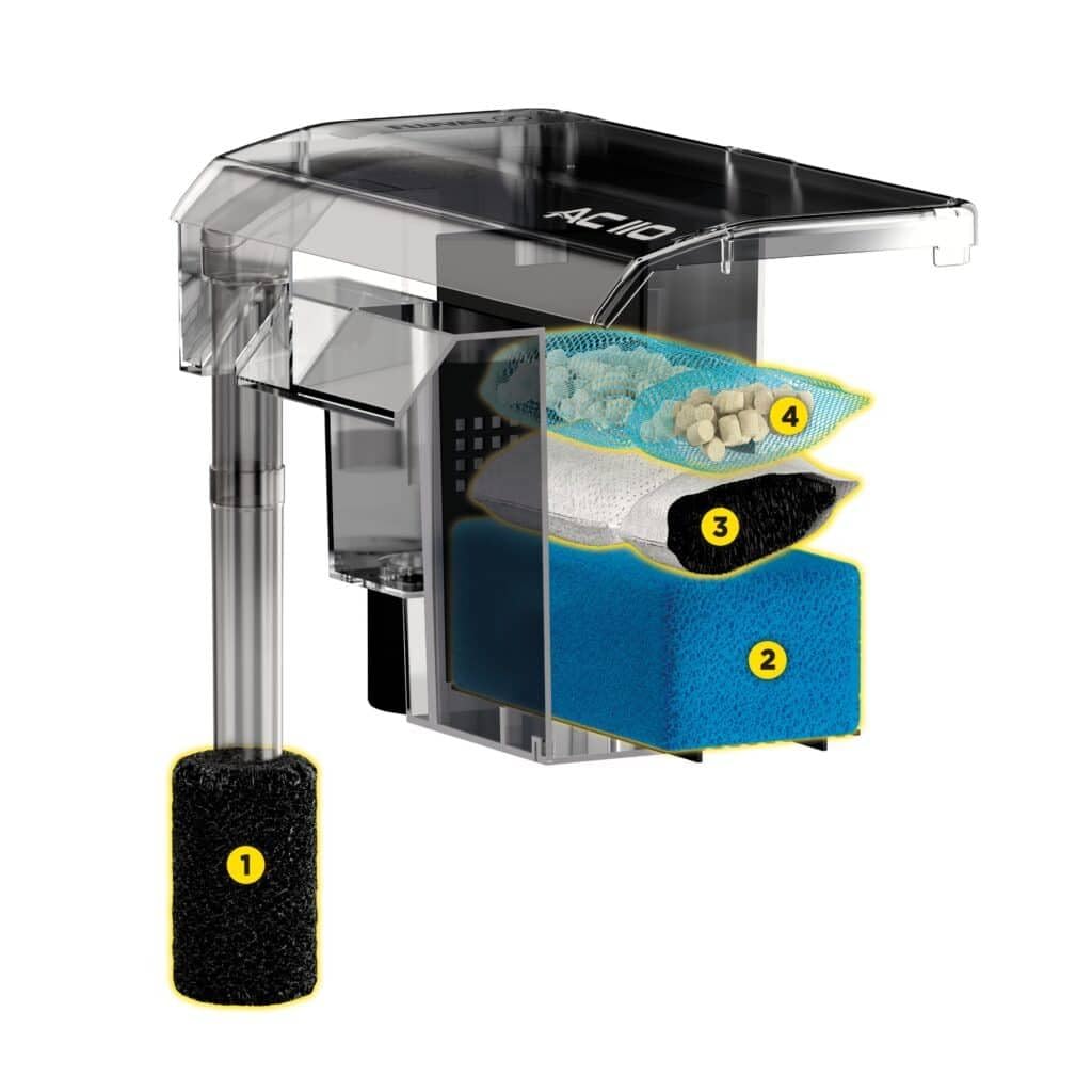 Fluval AquaClear AC110 Power Filter for Aquariums, 60-110 US Gal