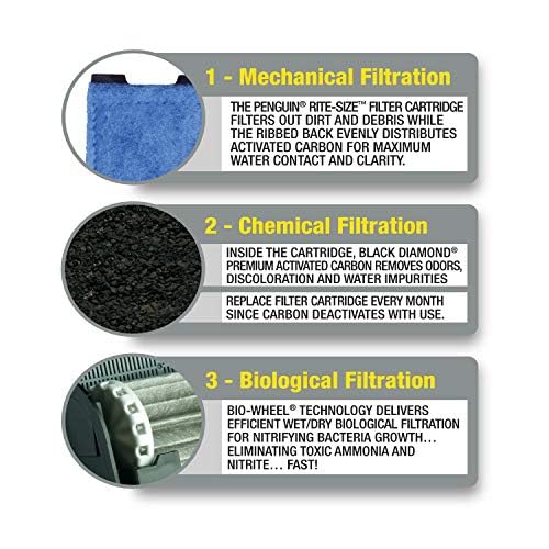 Marineland Bio-Wheel Penguin 350 GPH Power Aquarium Filter
