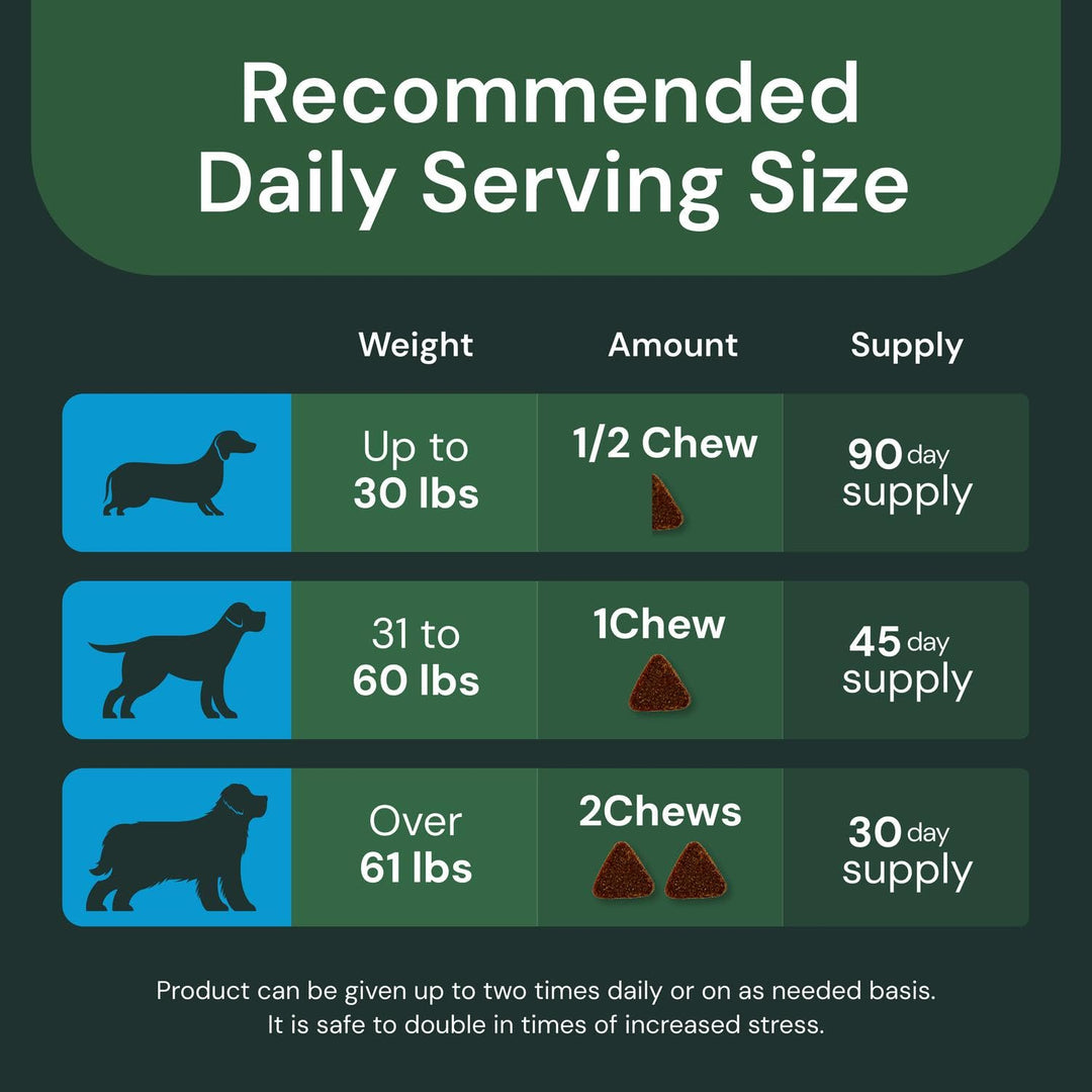 VetriScience Veterinary Strength Calm &amp; Confident, Chicken, 60 Chews