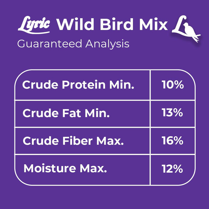 Lyric Wild Bird Mix - Includes Corn, Nuts, and Wild Bird Seed for Outside Feeders, Attracts Doves, Jays and Many More, 40 lb Bag