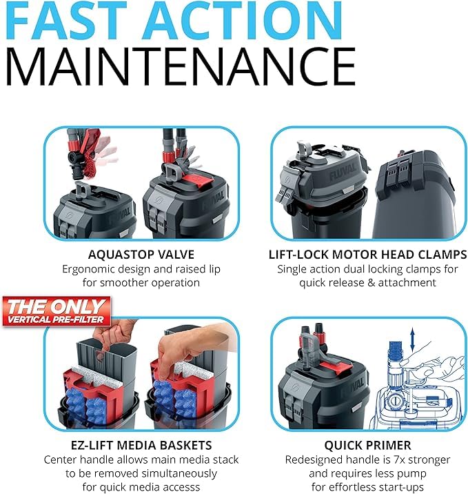 Fluval 307 Perfomance Canister Filter for Aquariums up to 70 Gallons