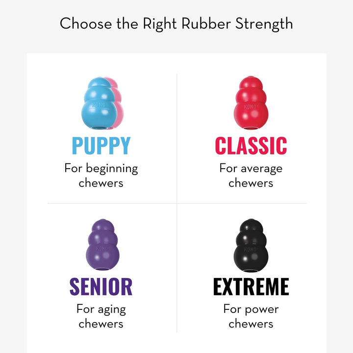 KONG Extreme Dog Toy, Durable Natural Rubber Chew, for X-Large Dogs