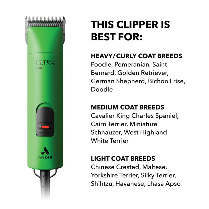 Andis Professional UltraEdge Super 2-Speed Detachable Blade Dog/Pet Clipper