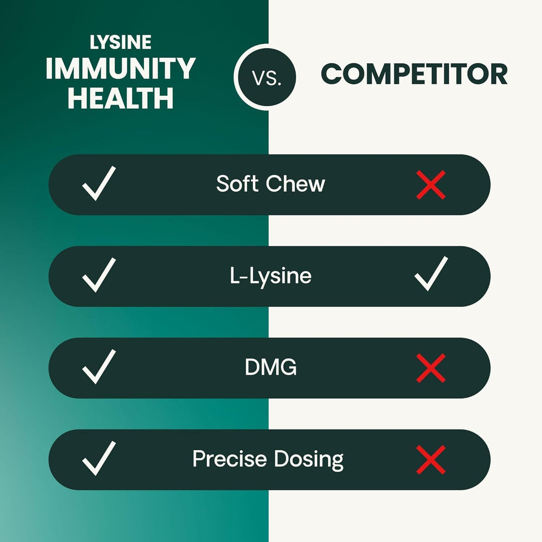 VetriScience Lysine Immunity Health Chews for Cats, Chicken, 90 Count
