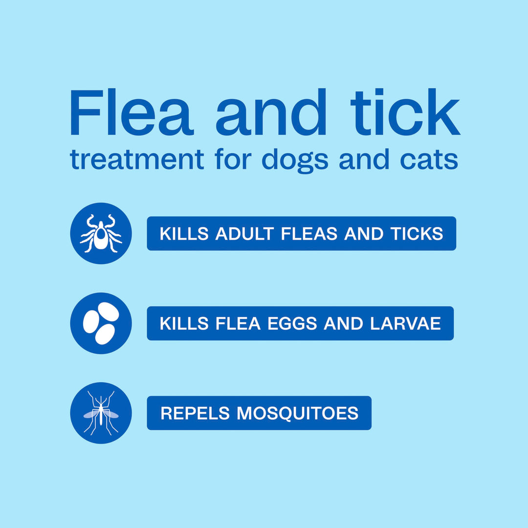 ADAMS Plus Flea &amp; Tick Dog &amp; Cat Spray,Kill &amp; Prevent Flea Infestation,32oz