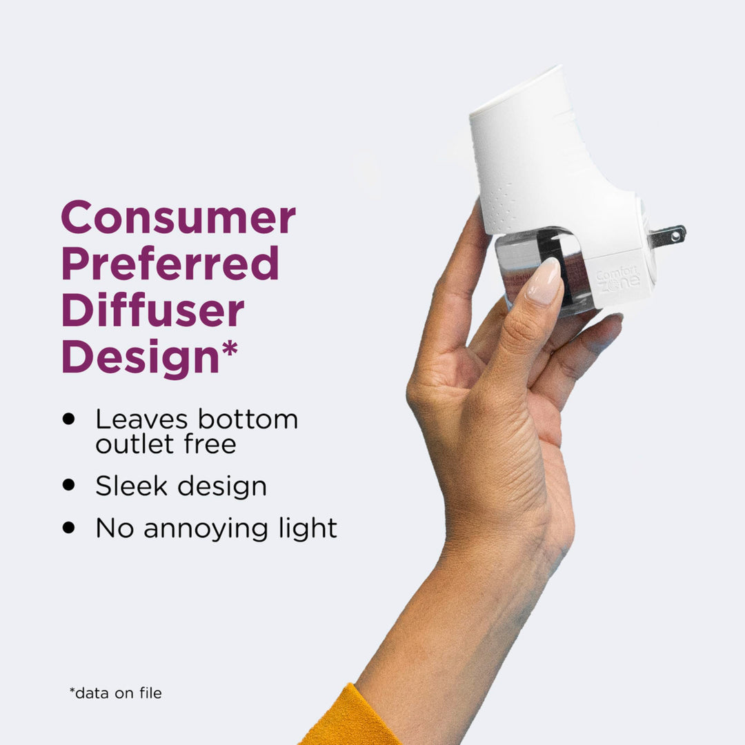 Comfort Zone Multi Cat Calming 3 Room Value Kit, 3 Diffusers &amp; 6 Refills