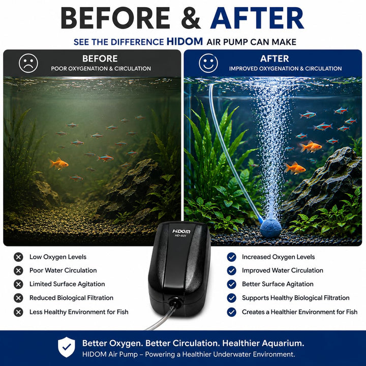 Hidom 2.0W Aquarium Air Pump Single Valve Hd-601 with Accessories