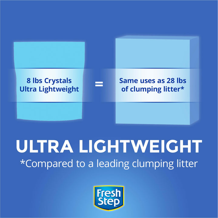 Fresh Step Crystal Cat Litter, Lightweight with Long-Lasting Odor Control, Low Dust, 8lbs.