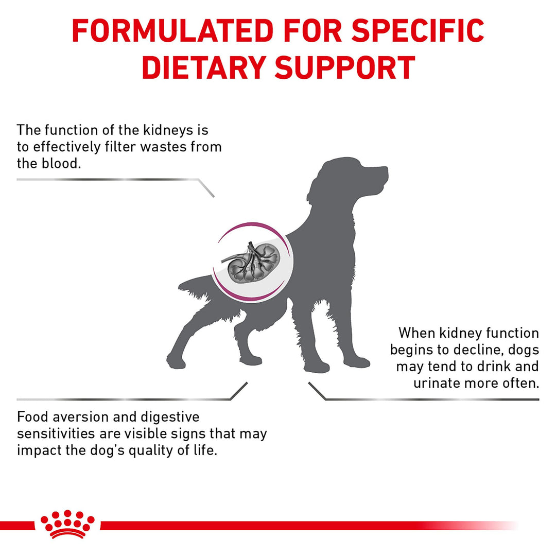 ROYAL CANIN Veterinary Diet Canine Renal Support S Adult Dry Dog Food, 6 lb Bag