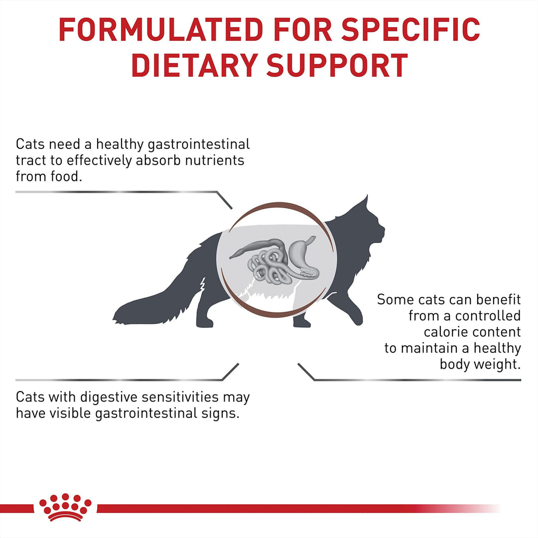 ROYAL CANIN Veterinary Diet Feline Gastrointestinal Moderate Calorie Adult Thin Slices in Gravy Cat Food, 3 oz (Pack of 24)