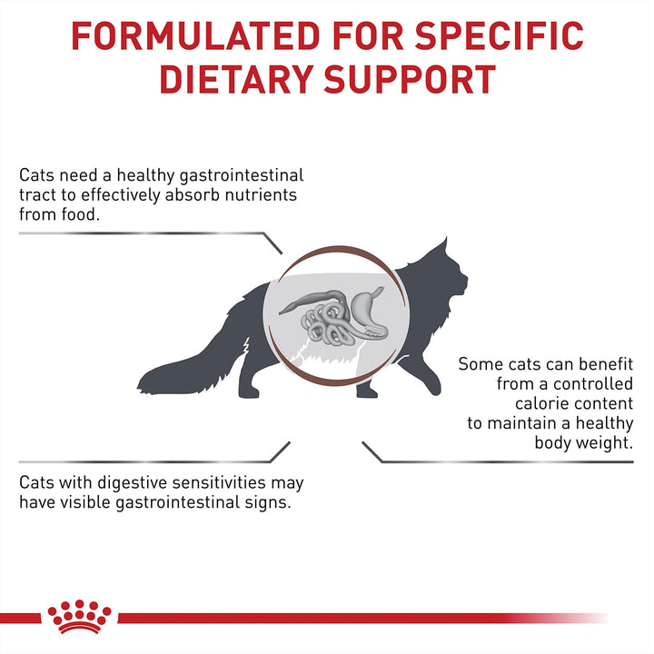 ROYAL CANIN Veterinary Diet Feline Gastrointestinal Moderate Calorie Adult Thin Slices in Gravy Cat Food, 3 oz (Pack of 24)