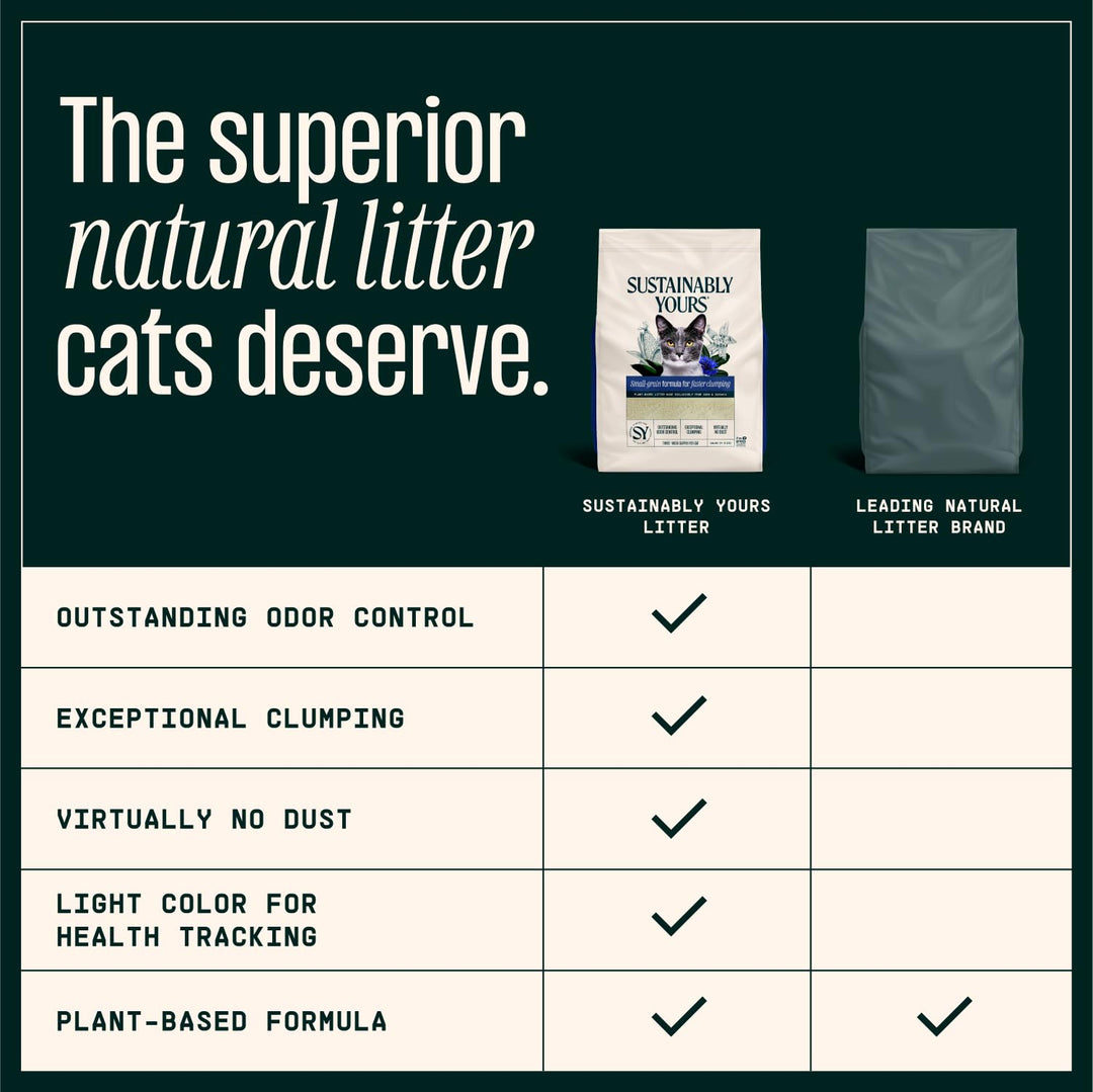 Sustainably Yours Natural Cat Litter, Small-Grain Formula, Exceptional Clumping &amp; Odor Control, Virtually No Dust, Soft on Paws, Corn &amp; Cassava Plant-Based, Unscented, 10 lbs