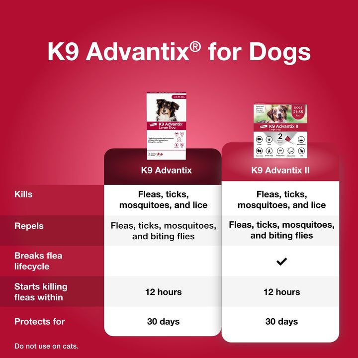 K9 Advantix Flea, Tick &amp; Mosquito Prevention for Dogs 21-55 lbs. | Flea Drops for Large Dogs | Apply Monthly | 4 Treatments (Pack of 2)