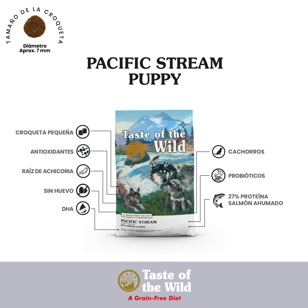 Taste of the Wild Pacific Stream Puppy Dry Dog Food, Salmon, 28lb