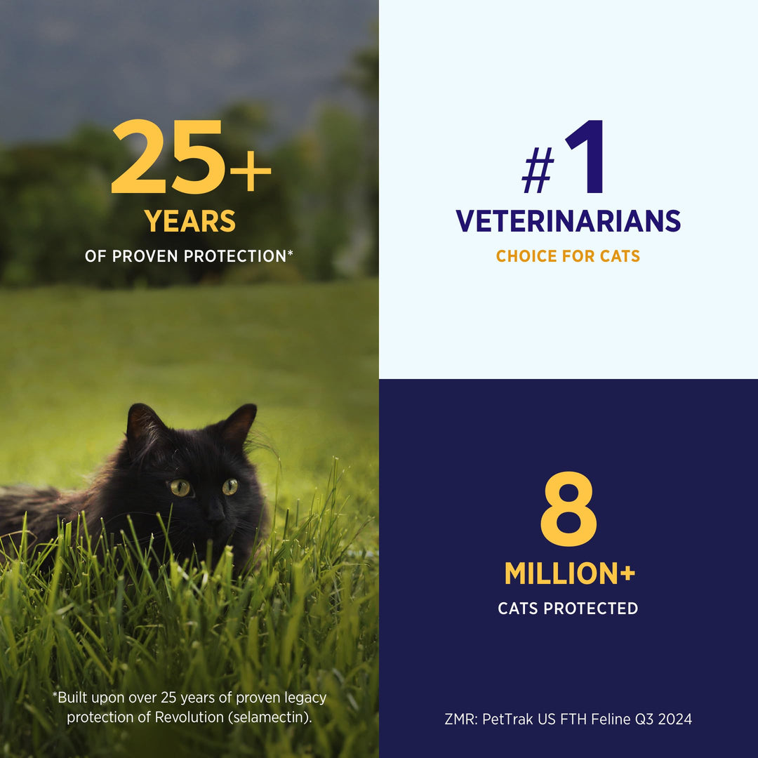 Revolution Plus Topical Solution for Cats, 11.1-22 lbs, 6-Month Supply