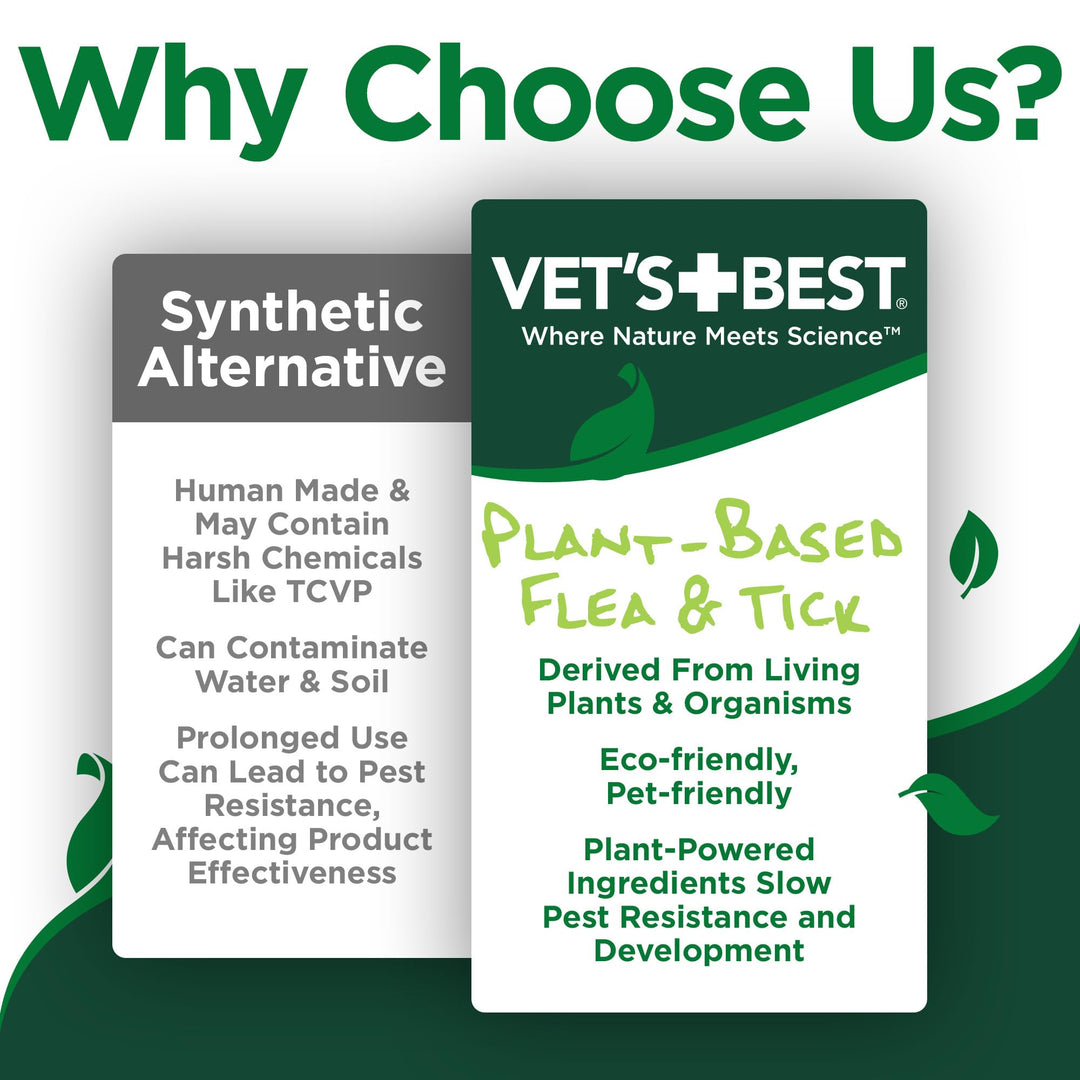 Vet&
