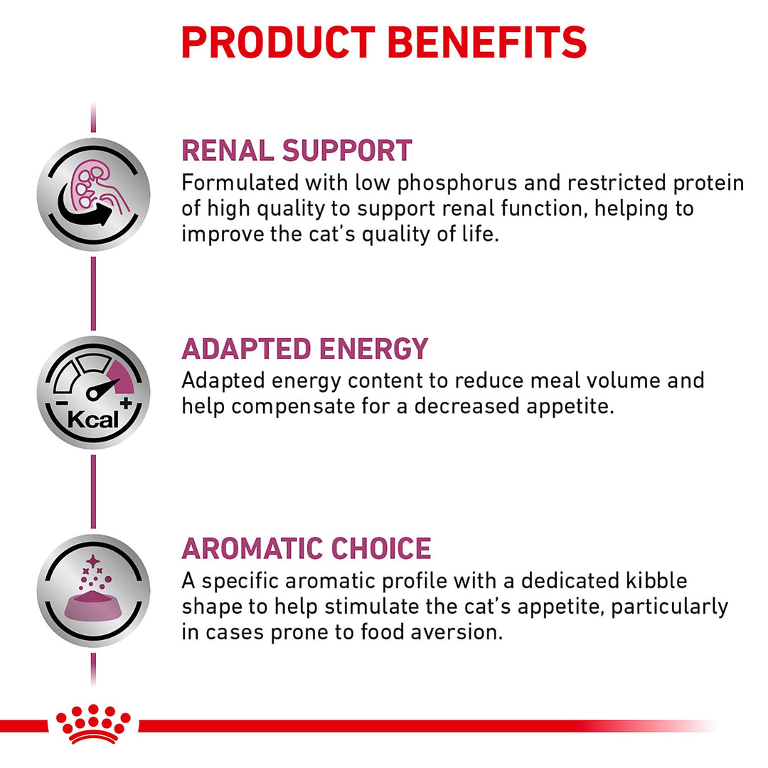 Royal Canin Veterinary Diet Feline Renal Support F Adult Dry Cat Food, 3 lb Bag
