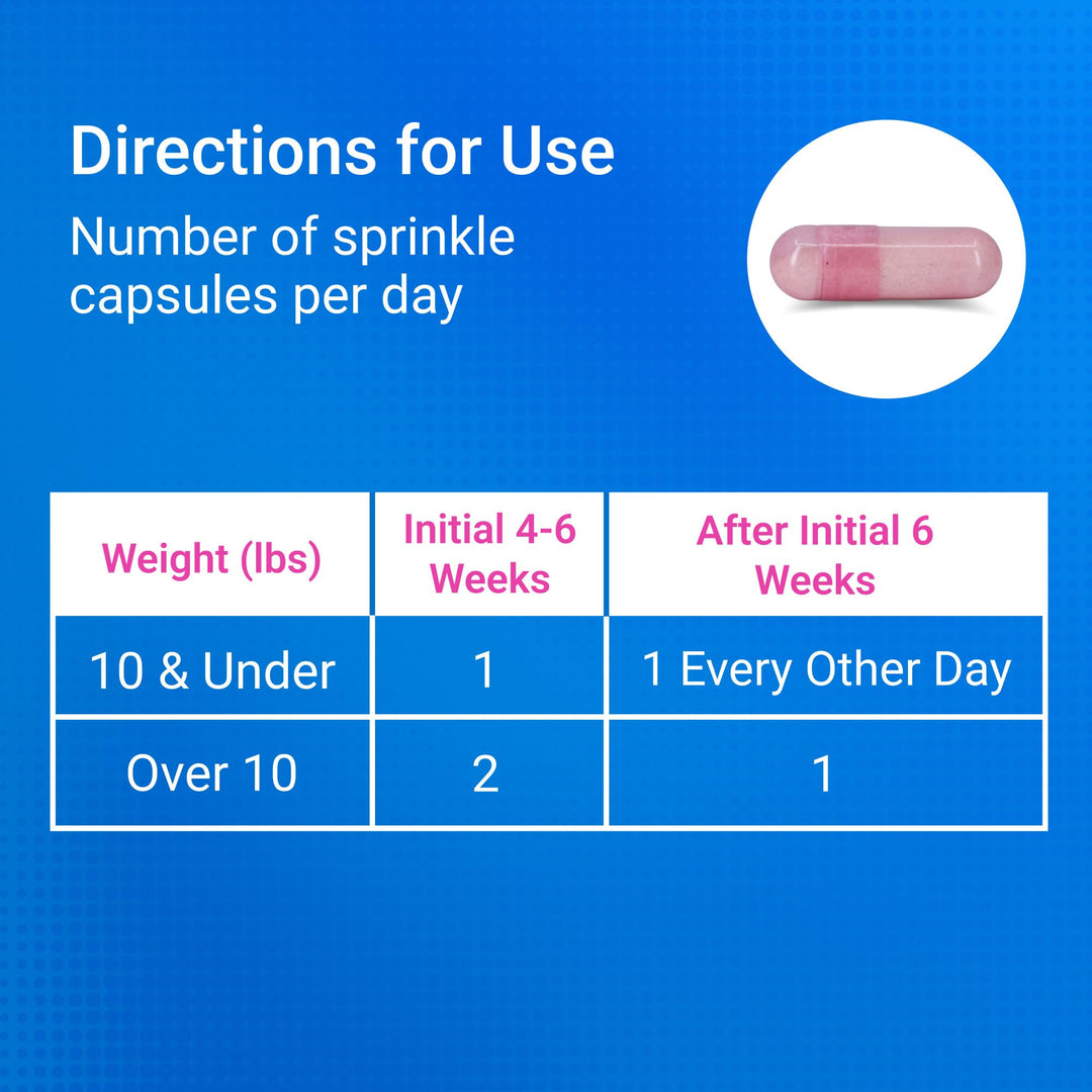 Nutramax Cosequin Joint Supplement for Cats, Easy Sprinkle Capsule, 80ct