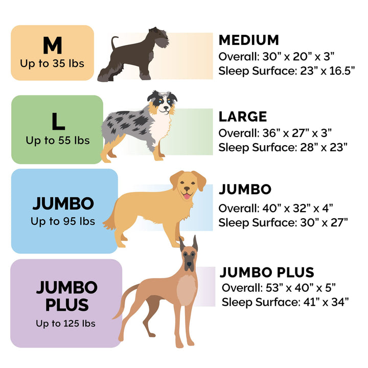 FurHaven Classic Sofa Orthopedic Dog Bed for Large Dogs, with Orthopedic Egg Crate with a Solid Orthopedic Foam Base for Joint Support, Removable Washable Cover, Large, Quilted Sofa, Iron Gray