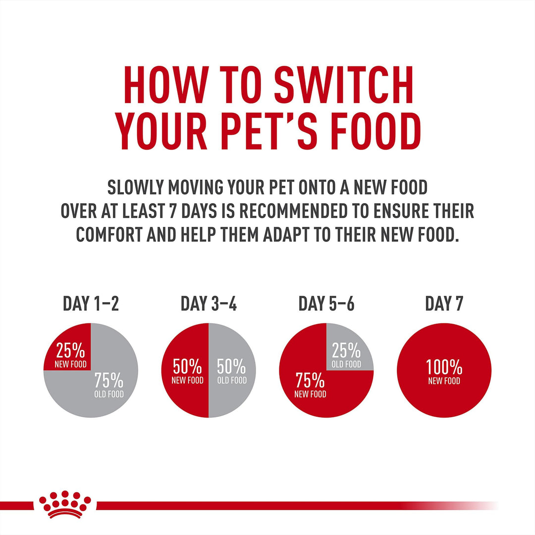 ROYAL CANIN Veterinary Diet Feline Gastrointestinal Moderate Calorie Adult Thin Slices in Gravy Cat Food, 3 oz (Pack of 24)