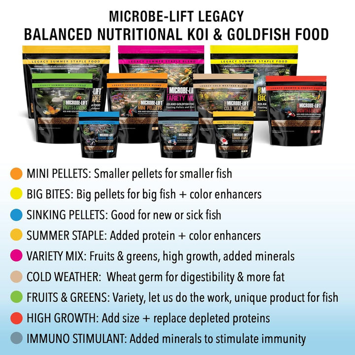 MICROBE-LIFT MLLVMMD Variety Mix Floating Fish Food Pellets and Sticks for Ponds, Water Gardens, and Fountains, for Live Goldfish and Koi, 2.25 Pounds