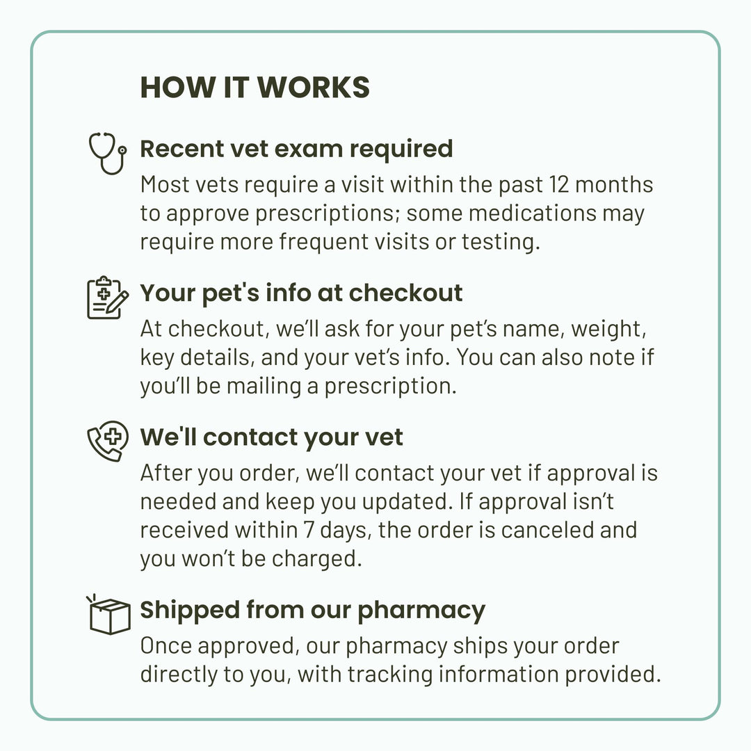 BRAVECTO PLUS Topical Solution for Cats, Flea, Tick &amp; Heartworm, 2 Months Supply, 6.2-13.8 lbs., Blue Box