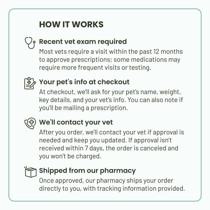 BRAVECTO PLUS Topical Solution for Cats, Flea, Tick &amp; Heartworm, 2 Months Supply, 6.2-13.8 lbs., Blue Box