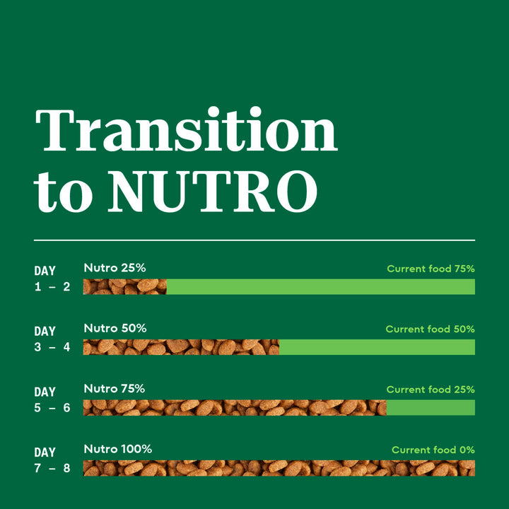 Nutro Wholesome Essentials Adult Dry Cat Food, Chicken &amp; Brown Rice, 3 lb
