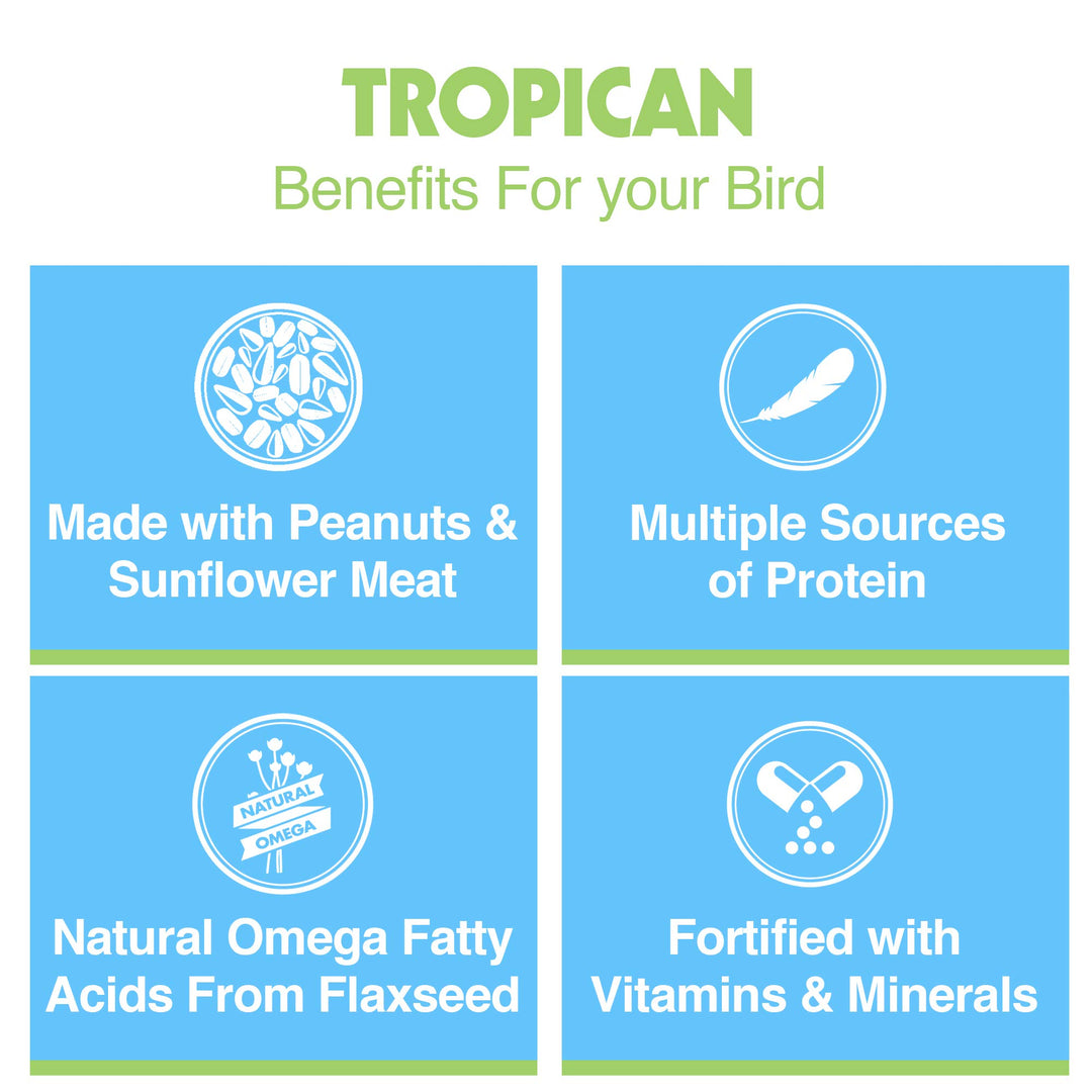Hagen Tropican Lifetime Formula Parrot Food, 4 lb.