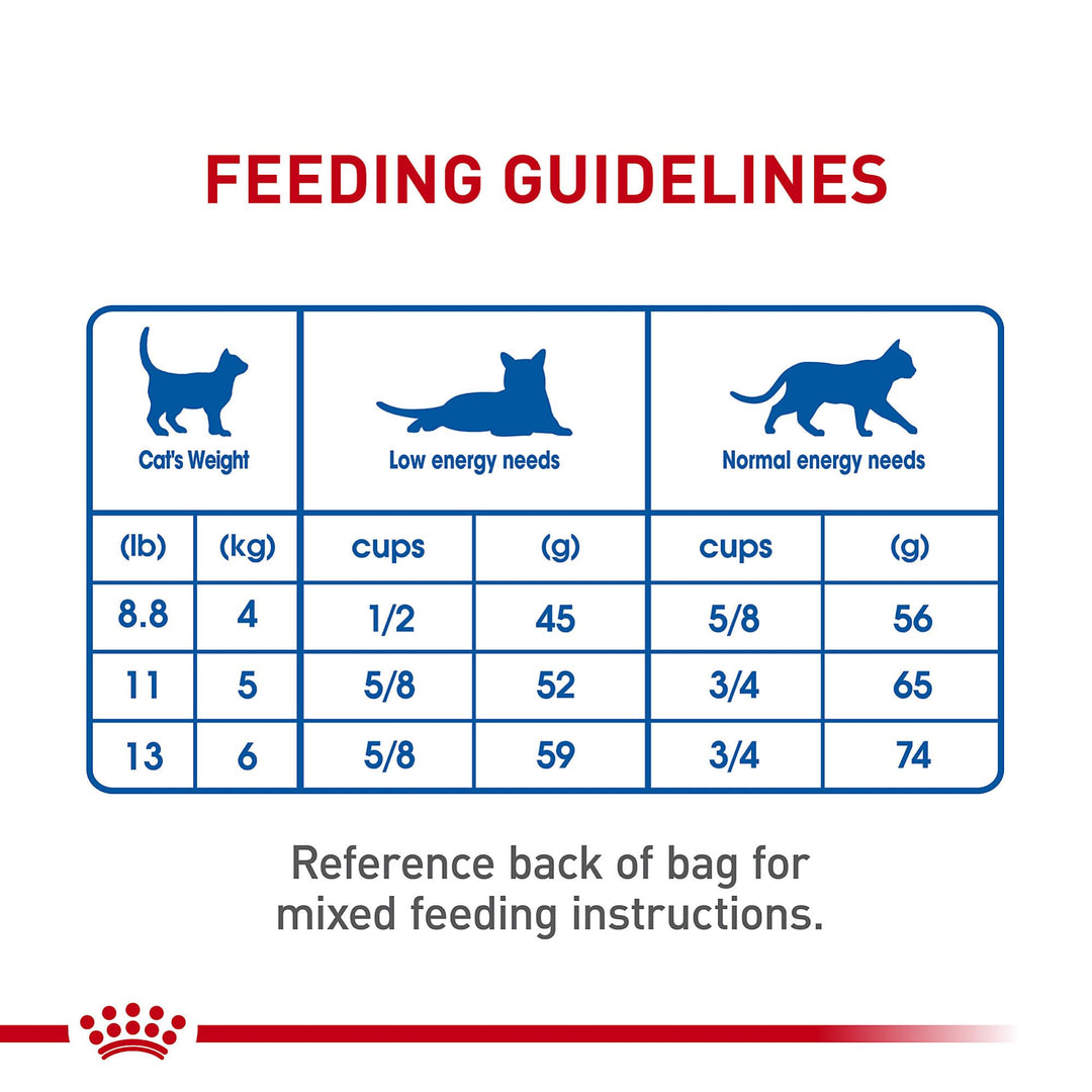Royal Canin Feline Health Nutrition Indoor Adult Dry Cat Food, 15 lb Bag