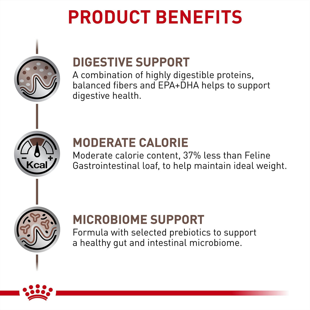 ROYAL CANIN Veterinary Diet Feline Gastrointestinal Moderate Calorie Adult Thin Slices in Gravy Cat Food, 3 oz (Pack of 24)