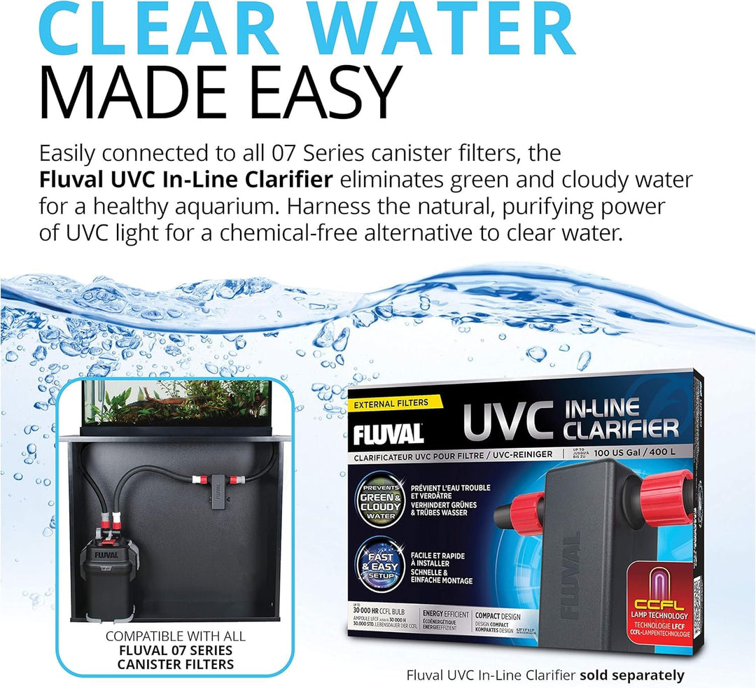 Fluval 307 Perfomance Canister Filter for Aquariums up to 70 Gallons