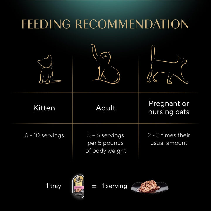 Sheba Perfect Portions Cuts Wet Cat Food, Variety Pack, 2.6 oz, 48 ct