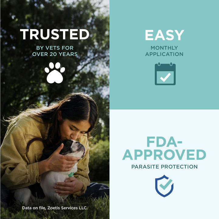 Revolution Topical Solution for Dogs, 40.1-85 lbs, 6-Month Supply