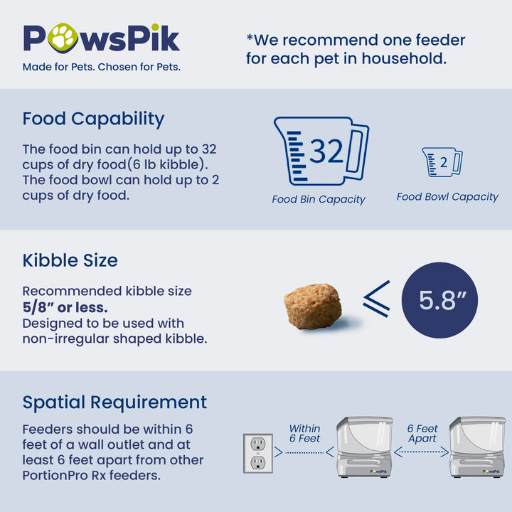 PortionPro Rx Automatic Pet Feeder with Active RFID Technology - Prevents Food Stealing, Perfect for Prescription Diets, Schedules Meals for Multiple Pets (Cats &amp; Dogs)
