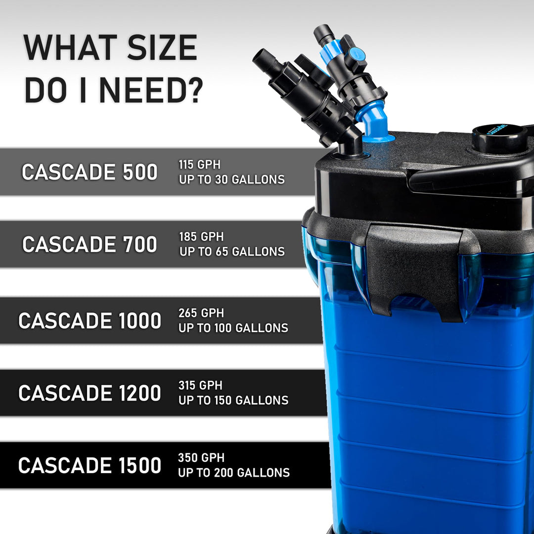Penn-Plax Cascade 1000 Canister Filter - 265 GPH Aquarium Filter for Tanks Up to 100 Gallons - 360 Degree Flow Valves, Poly Fiber Pads, Bio-Sponge &amp; Activated Carbon -Fresh &amp; Saltwater -11.5x10x17in
