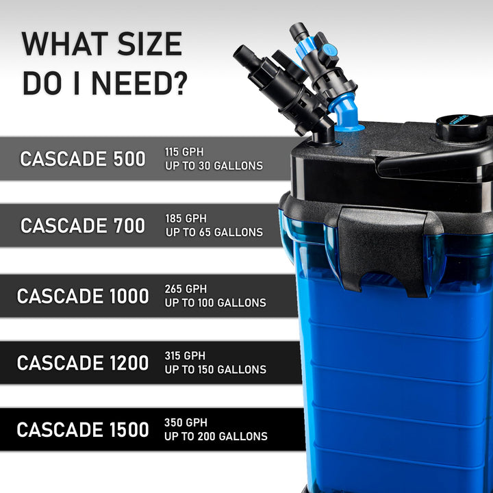 Penn-Plax Cascade 1000 Canister Filter - 265 GPH Aquarium Filter for Tanks Up to 100 Gallons - 360 Degree Flow Valves, Poly Fiber Pads, Bio-Sponge &amp; Activated Carbon -Fresh &amp; Saltwater -11.5x10x17in