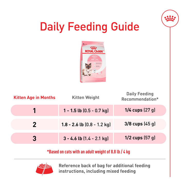 Royal Canin Feline Health Nutrition Mother &amp; Babycat Queen Dry Cat Food, 3 lb Bag