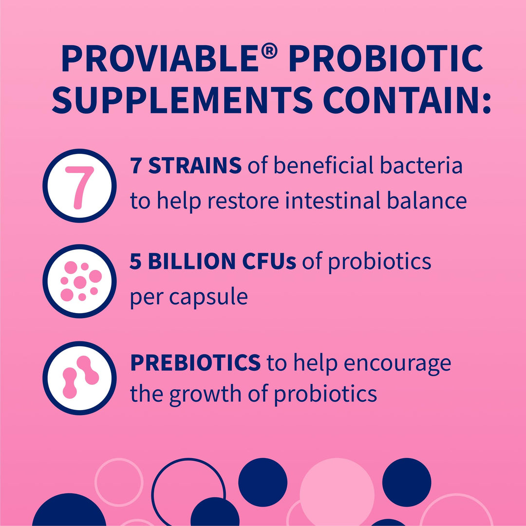 Nutramax Proviable Probiotics for Dogs &amp; Cats, Sprinkle Capsules, 30ct
