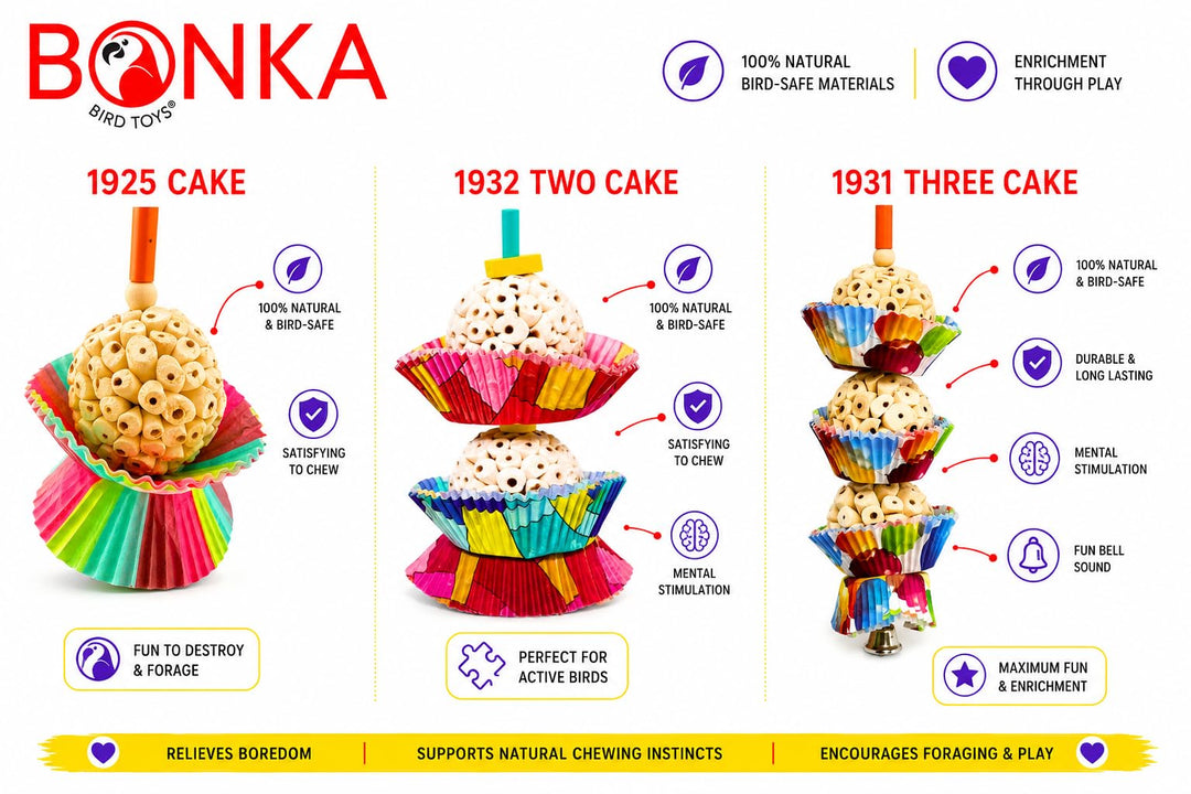 Bonka Bird Toys 1925 Cake Natural Sola Shred Forage Chew Treat Parrot Parrotlet Budgie Cockatiel Parakeets and Other Similar Birds