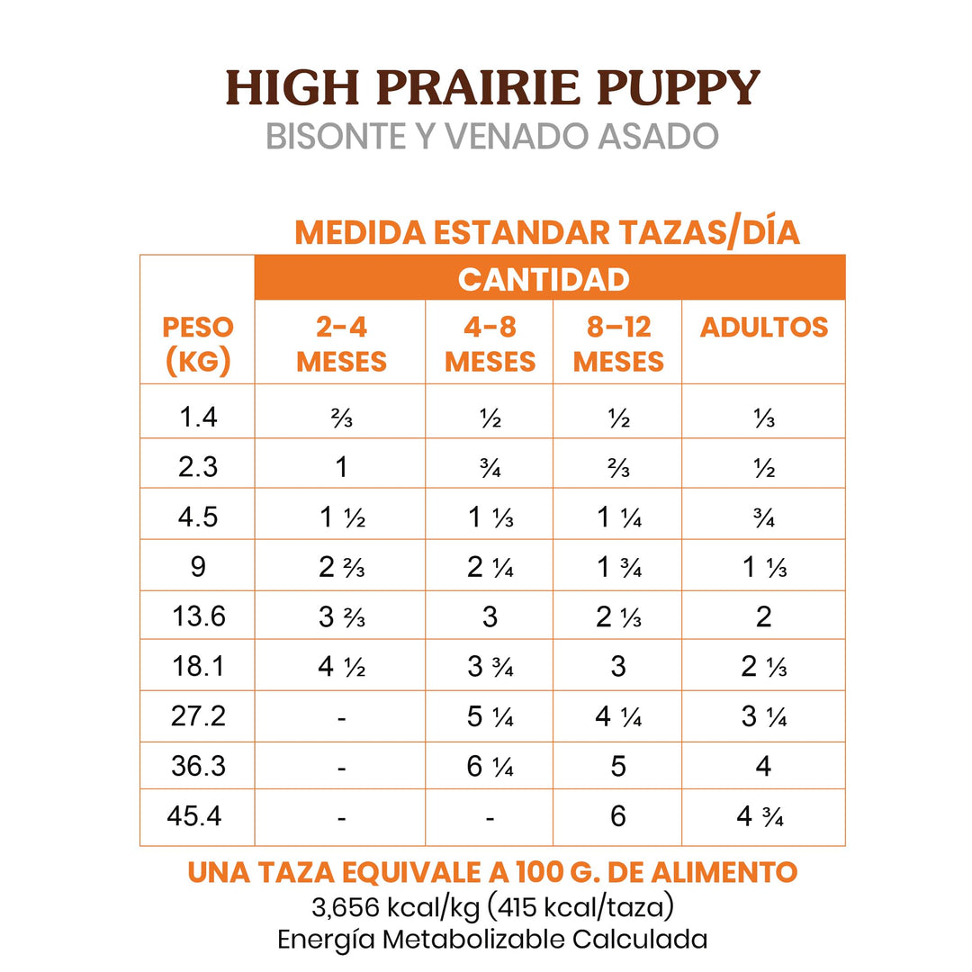 Taste of the Wild High Prairie Puppy Dry Dog Food, Roasted Bison, 28lb