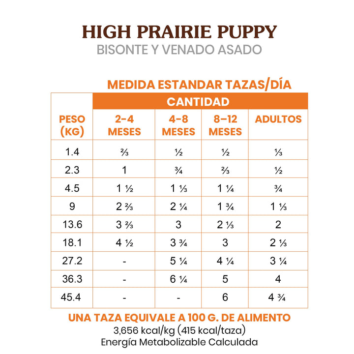 Taste of the Wild High Prairie Puppy Dry Dog Food, Roasted Bison, 28lb