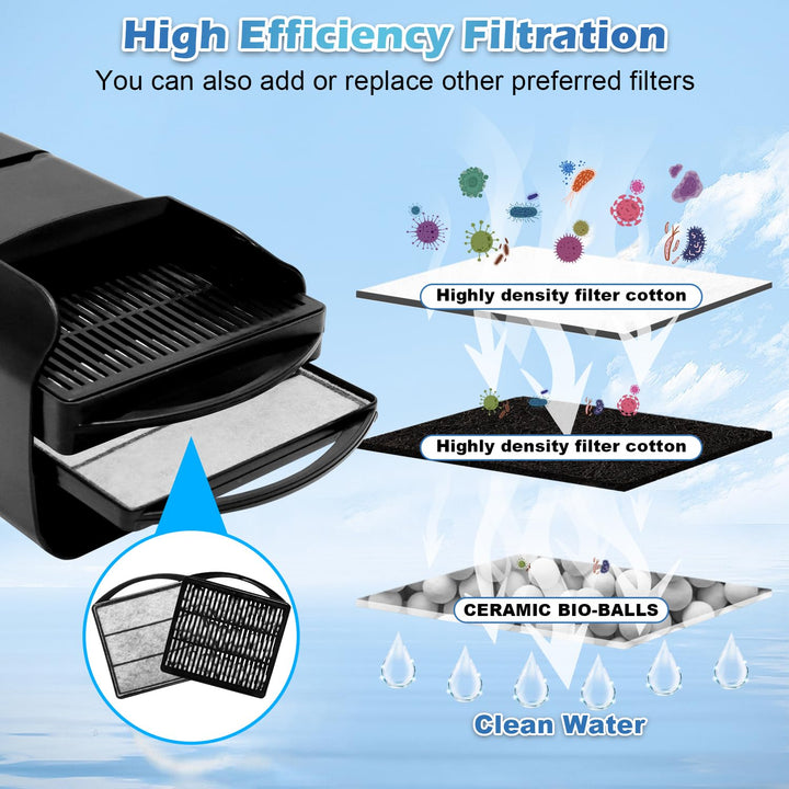 222GPH 10W Turtle Tank Filter Aquarium Filter Power Adjustable 10-40 Gal
