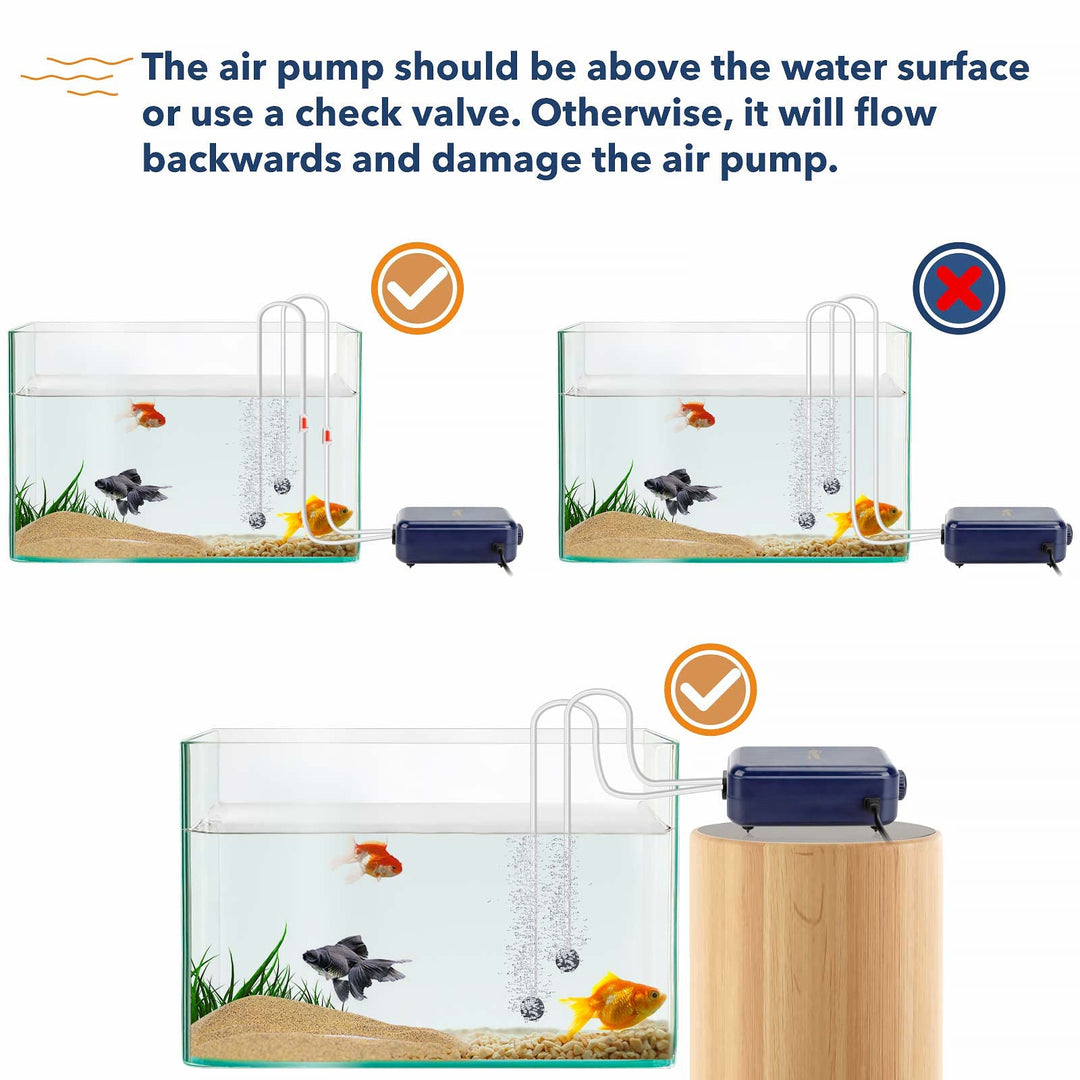 hygger Aquarium Air Pump, Adjustable Oxygen Pump, Silent Powerful Aerator Pump 2W/3W/4.5W/6W/ 2 Air Outlets Ultra for Up to 100 Gallon Tank (6W) with Accessories