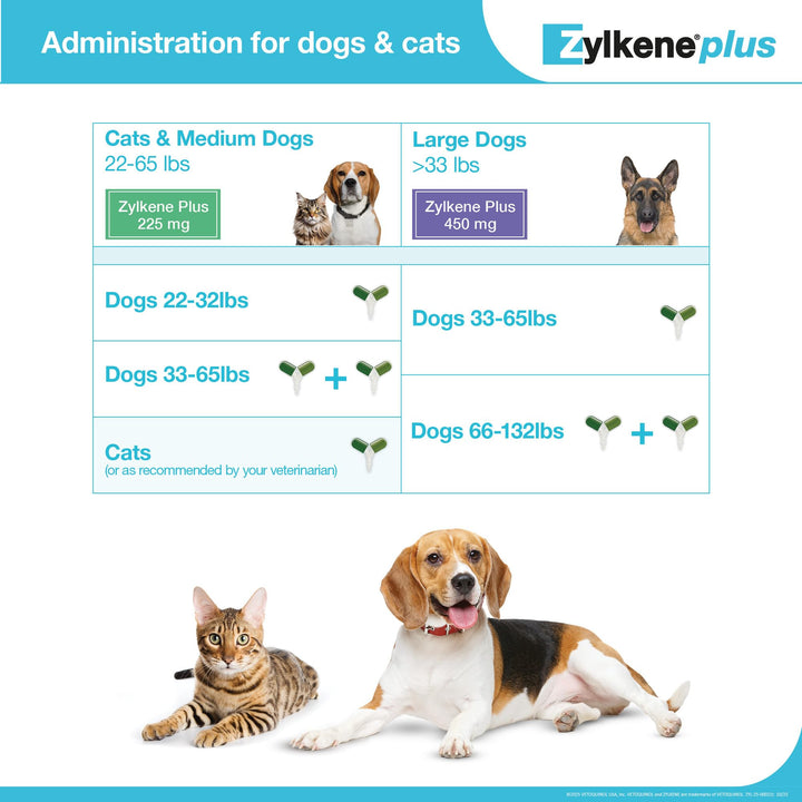Vetoquinol Zylkene Plus Calming Supplement for Large Dogs, 450 mg