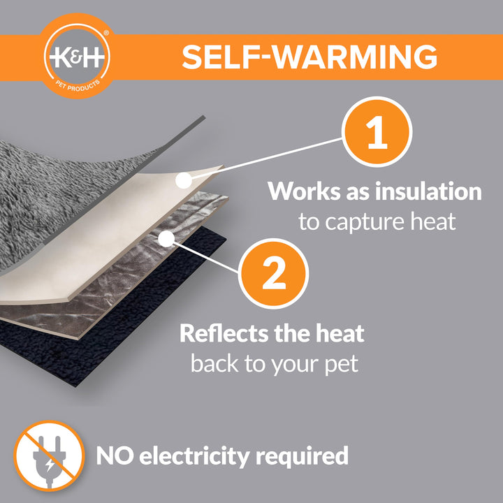 K&amp;H Self-Warming Cat Bed Pad, Self Heating Pad, Small 21 X 17 Gray/ Black