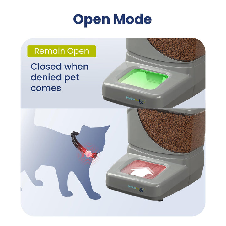 PortionPro Rx Automatic Pet Feeder with Active RFID Technology - Prevents Food Stealing, Perfect for Prescription Diets, Schedules Meals for Multiple Pets (Cats &amp; Dogs)